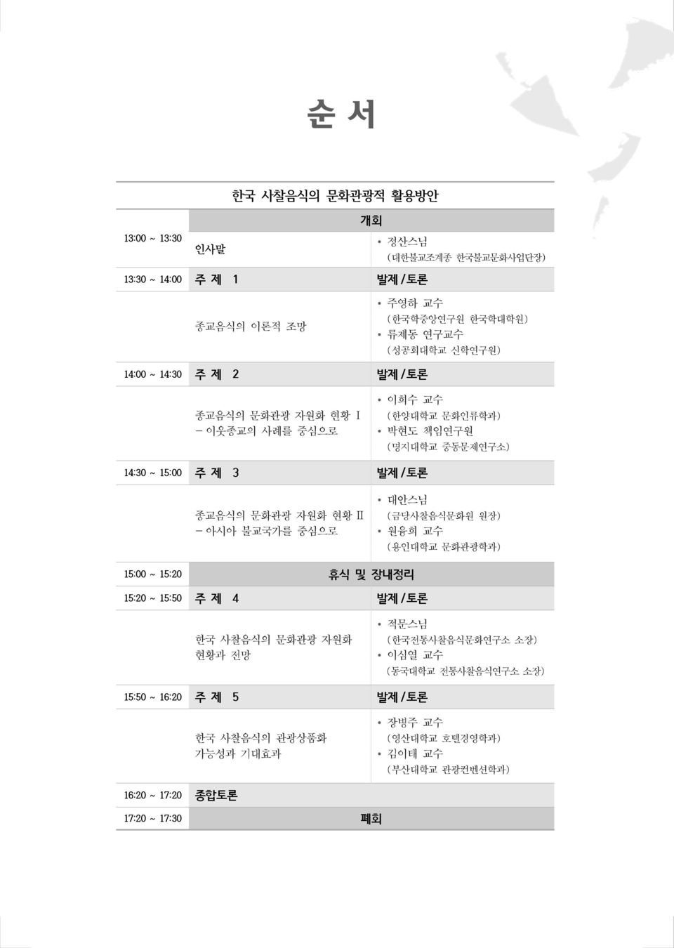 - 아시아 불교국가를 중심으로 대안스님 (금당사찰음식문화원 원장) 원융희 교수 (용인대학교 문화관광학과) 15:00 ~ 15:20 휴식 및 장내정리 15:20 ~ 15:50 주 제 4 발제 / 토론 한국 사찰음식의 문화관광 자원화 현황과 전망 적문스님 (한국전통사찰음식문화연구소 소장)