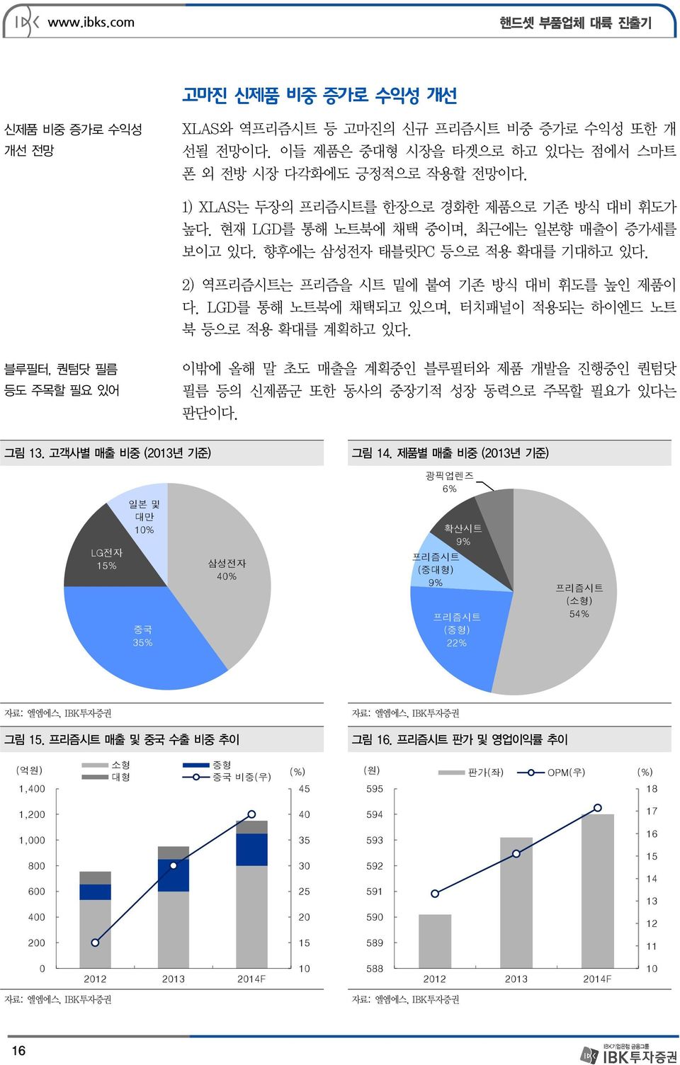 LGD를 통해 노트북에 채택되고 있으며, 터치패널이 적용되는 하이엔드 노트 북 등으로 적용 확대를 계획하고 있다. 블루필터, 퀀텀닷 필름 등도 주목할 필요 있어 이밖에 올해 말 초도 매출을 계획중인 블루필터와 제품 개발을 진행중인 퀀텀닷 필름 등의 신제품군 또한 동사의 중장기적 성장 동력으로 주목할 필요가 있다는 판단이다. 그림 13.