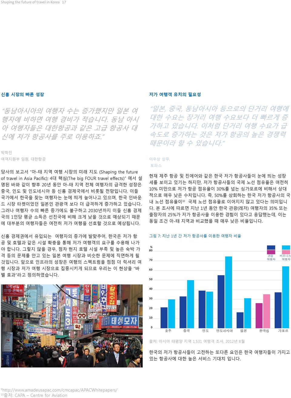 경제국에서 비롯될 전망입니다. 이들 국가에서 한국을 찾는 여행자는 눈에 띄게 늘어나고 있으며, 한국 인바운 드 시장 타켓이었던 일본인 관광객 보다 더 급격하게 증가하고 있습니다.