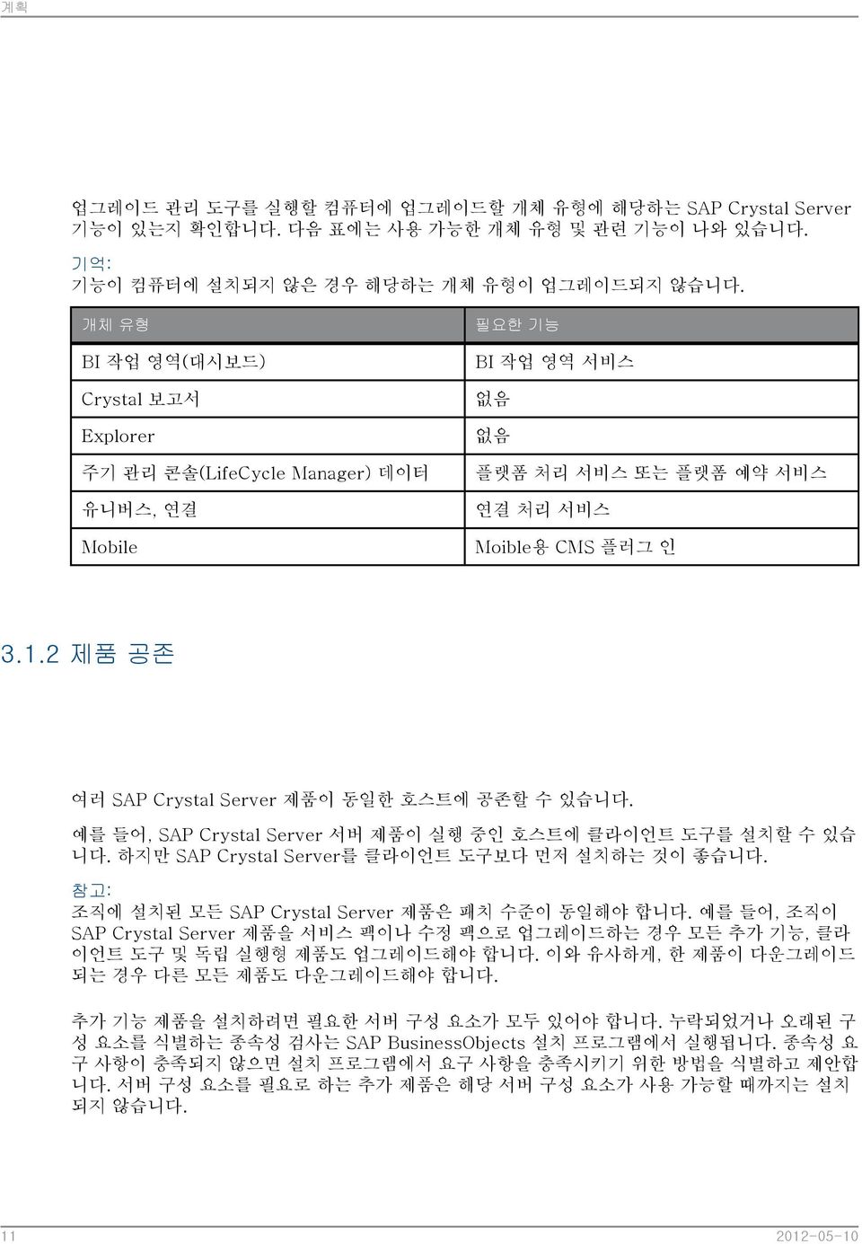 2 제품 공존 여러 SAP Crystal Server 제품이 동일한 호스트에 공존할 수 있습니다. 예를 들어, SAP Crystal Server 서버 제품이 실행 중인 호스트에 클라이언트 도구를 설치할 수 있습 니다. 하지만 SAP Crystal Server를 클라이언트 도구보다 먼저 설치하는 것이 좋습니다.