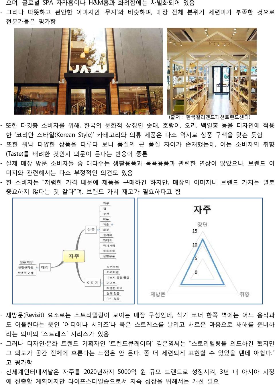 의견도 있음 - 한 소비자는 저렴한 가격 때문에 제품을 구매하긴 하지만, 매장의 이미지나 브랜드 가치는 별로 중요하지 않다는 것 같다 며, 브랜드 가치 재고가 필요하다고 함 - 재방문(Revisit) 요소로는 스토리텔링이 보이는 매장 구성인데, 식기 코너 한쪽 벽에는 어느 음식과 도 어울린다는 뜻인 어디에나 시리즈 나 묵은 스트레스를 날리고 새로운