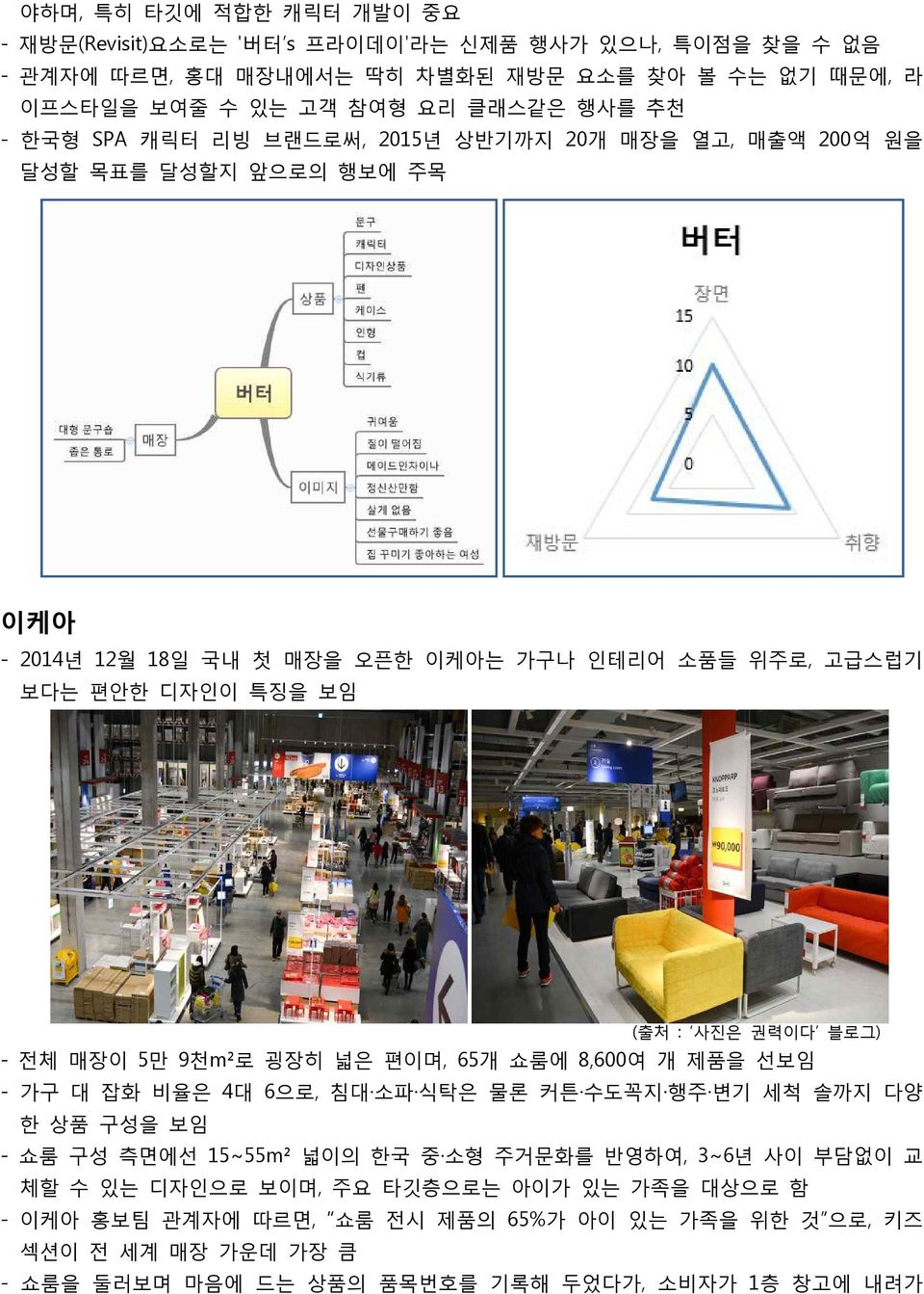 블로그) - 전체 매장이 5만 9천m²로 굉장히 넓은 편이며, 65개 쇼룸에 8,600여 개 제품을 선보임 - 가구 대 잡화 비율은 4대 6으로, 침대 소파 식탁은 물론 커튼 수도꼭지 행주 변기 세척 솔까지 다양 한 상품 구성을 보임 - 쇼룸 구성 측면에선 15~55m² 넓이의 한국 중 소형 주거문화를 반영하여, 3~6년 사이