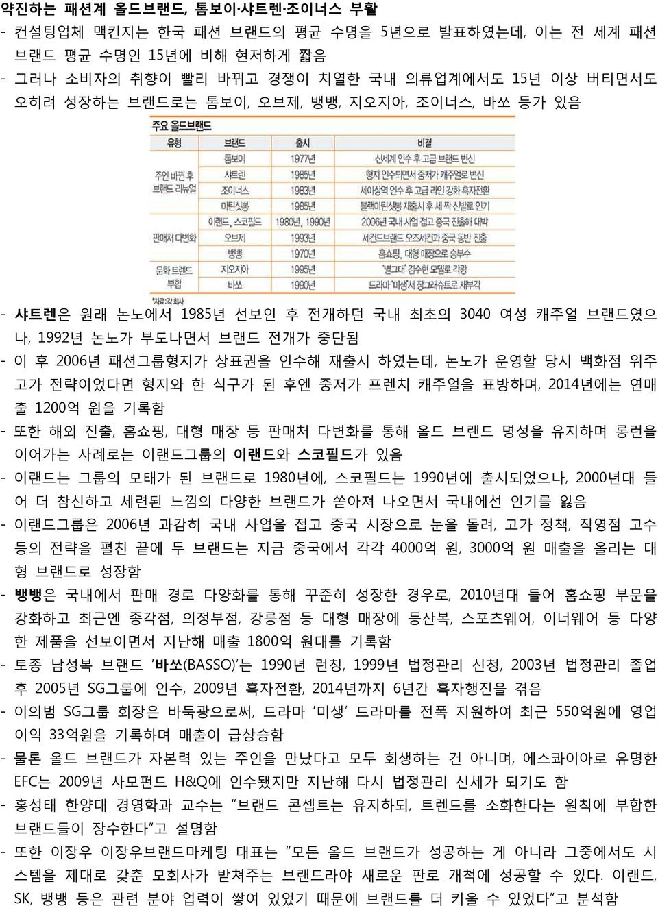 캐주얼을 표방하며, 2014년에는 연매 출 1200억 원을 기록함 - 또한 해외 진출, 홈쇼핑, 대형 매장 등 판매처 다변화를 통해 올드 브랜드 명성을 유지하며 롱런을 이어가는 사례로는 이랜드그룹의 이랜드와 스코필드가 있음 - 이랜드는 그룹의 모태가 된 브랜드로 1980년에, 스코필드는 1990년에 출시되었으나, 2000년대 들 어 더 참신하고 세련된