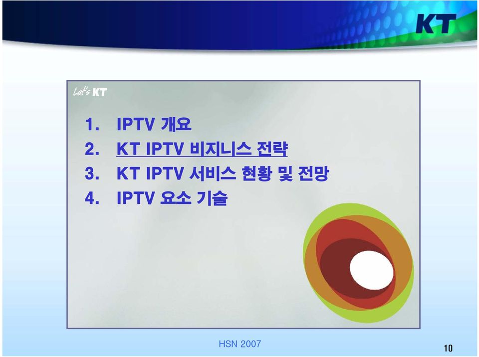 KT IPTV 서비스 현황 및