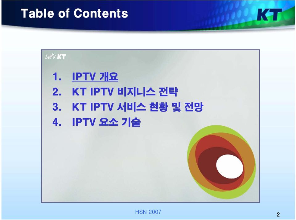 KT IPTV 비지니스 전략 3.