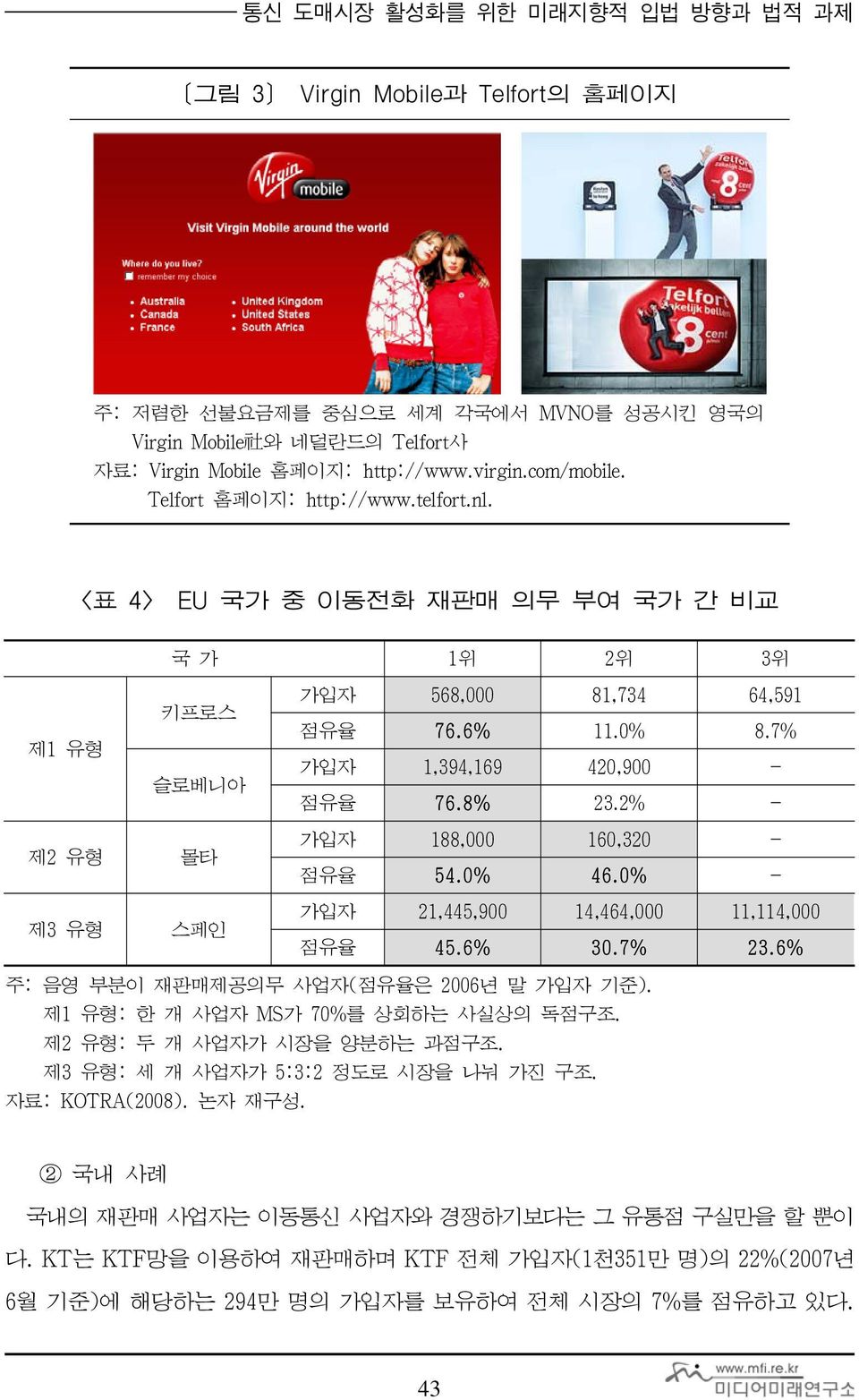 7% 가입자 1,394,169 420,900 - 점유율 76.8% 23.2% - 가입자 188,000 160,320 - 점유율 54.0% 46.0% - 가입자 21,445,900 14,464,000 11,114,000 점유율 45.6% 30.7% 23.6% 주: 음영 부분이 재판매제공의무 사업자(점유율은 2006년 말 가입자 기준).