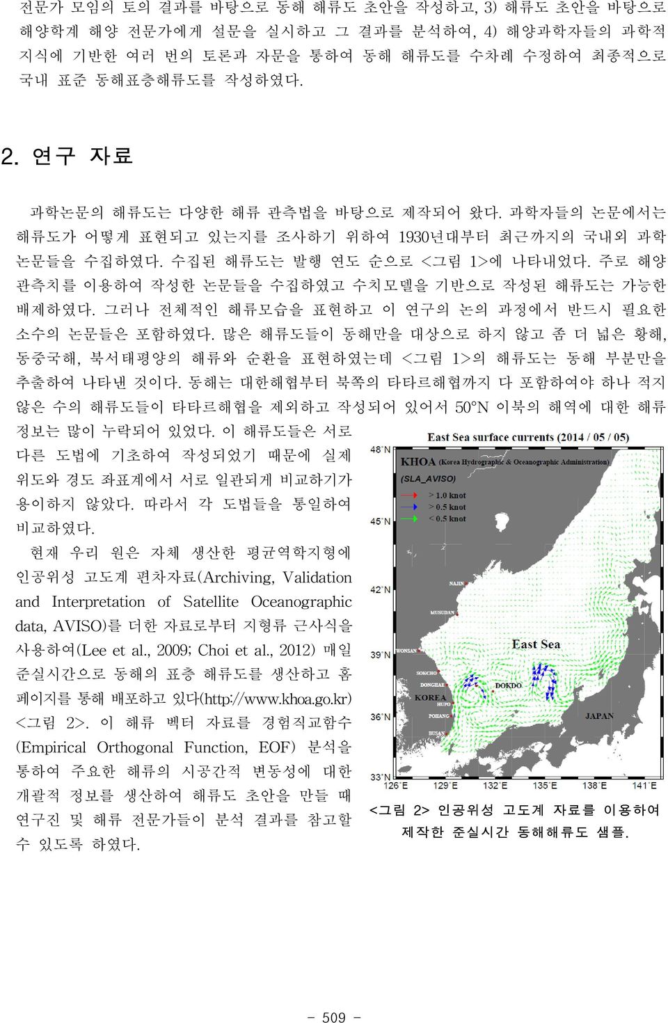 주로 해양 관측치를 이용하여 작성한 논문들을 수집하였고 수치모델을 기반으로 작성된 해류도는 가능한 배제하였다. 그러나 전체적인 해류모습을 표현하고 이 연구의 논의 과정에서 반드시 필요한 소수의 논문들은 포함하였다.