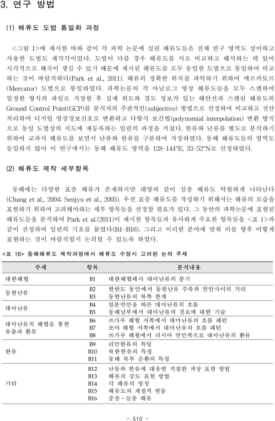 과학논문의 각 아날로그 영상 해류도들을 모두 스캔하여 일정한 형식의 파일로 저장한 후 실제 위도와 경도 정보가 있는 해안선과 스캔된 해류도의 Ground Control Point(GCP)를 분석자의 주관적인(subjective) 방법으로 선정하여 비교하고 전산 처리하여 디지털 영상정보신호로 변환하고 다항식 보간법(polynomial