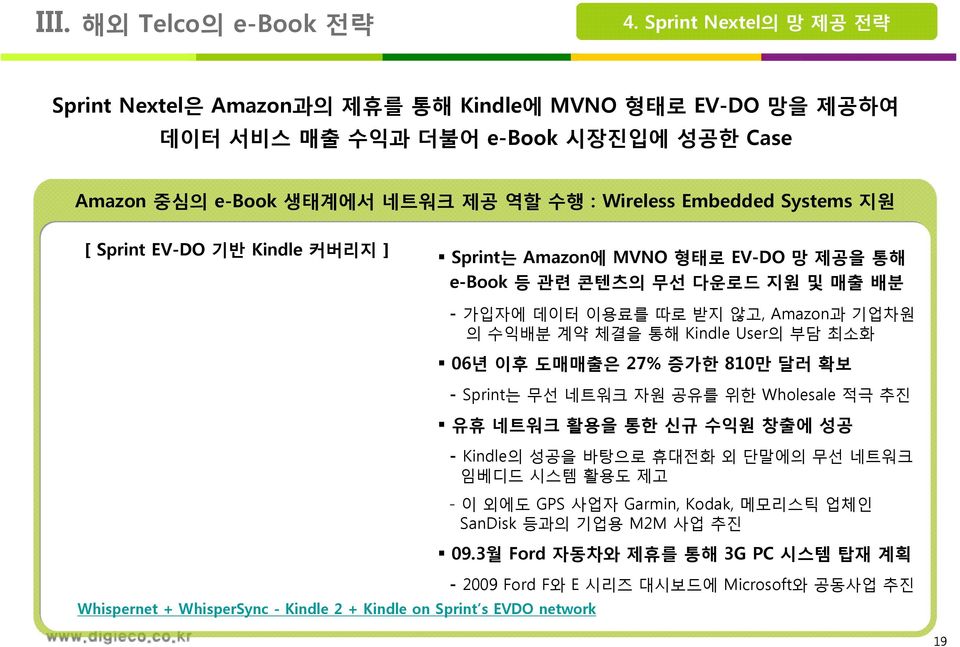Sprint EV-DO 기반 Kindle 커버리지 ] Sprint는 Amazon에 MVNO 형태로 EV-DO 망 제공을 통해 e-book 등 관련 콘텐츠의 무선 다운로드 지원 및 매출 배분 Whispernet + WhisperSync - Kindle 2 + Kindle on Sprint s EVDO network - 가입자에 데이터 이용료를 따로