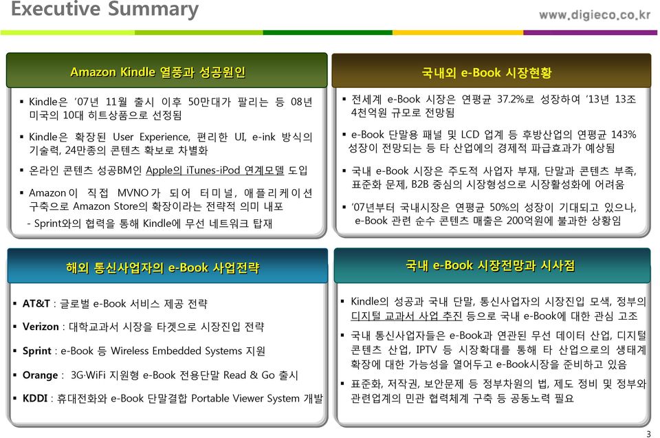 2%로 성장하여 13년 13조 4천억원 규모로 전망됨 e-book 단말용 패널 및 LCD 업계 등 후방산업의 연평균 143% 성장이 전망되는 등 타 산업에의 경제적 파급효과가 예상됨 국내 e-book 시장은 주도적 사업자 부재, 단말과 콘텐츠 부족, 표준화 문제, B2B 중심의 시장형성으로 시장활성화에 어려움 07년부터 국내시장은 연평균 50%의 성장이