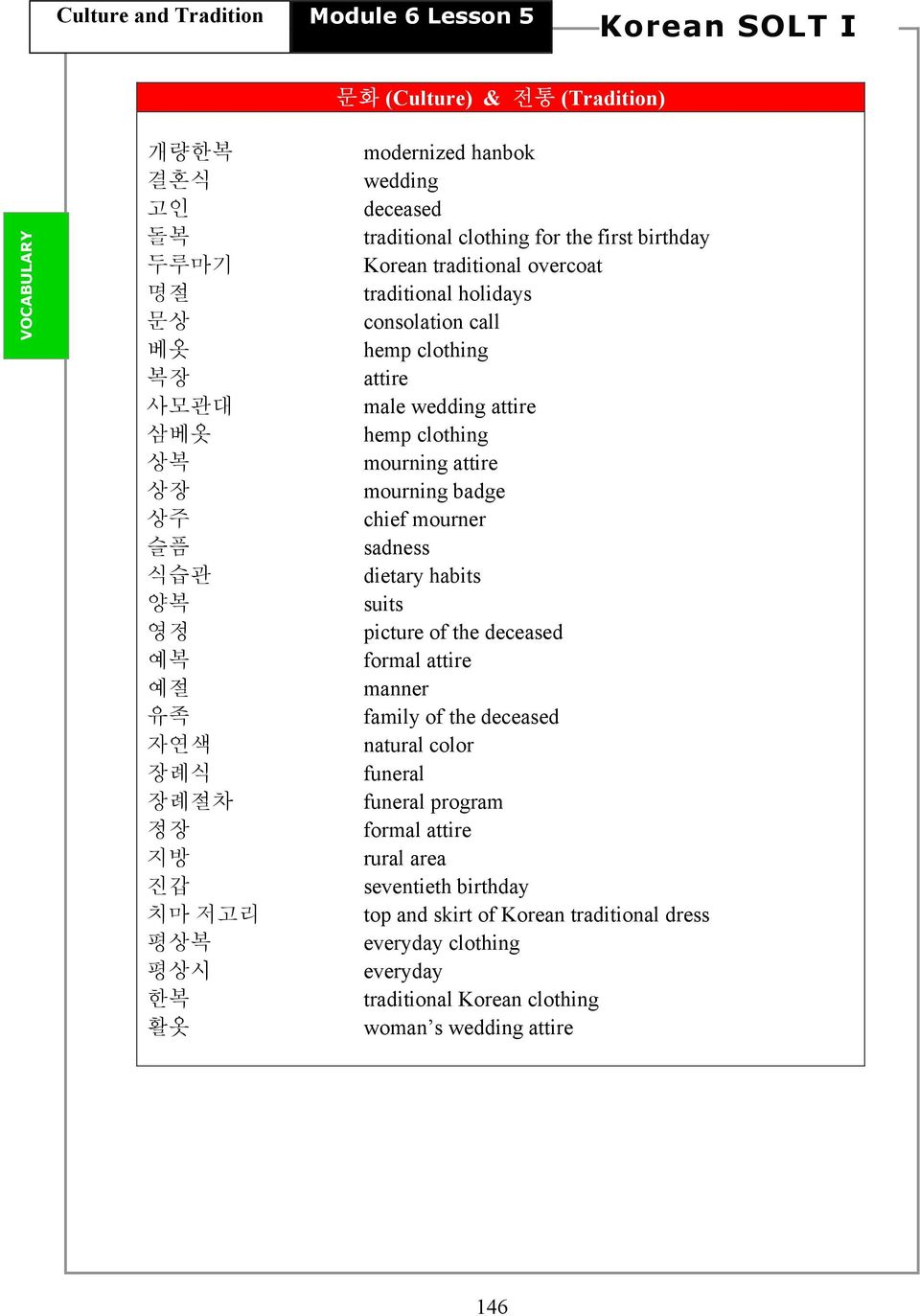 attire hemp clothing mourning attire mourning badge chief mourner sadness dietary habits suits picture of the deceased formal attire manner family of the deceased natural color