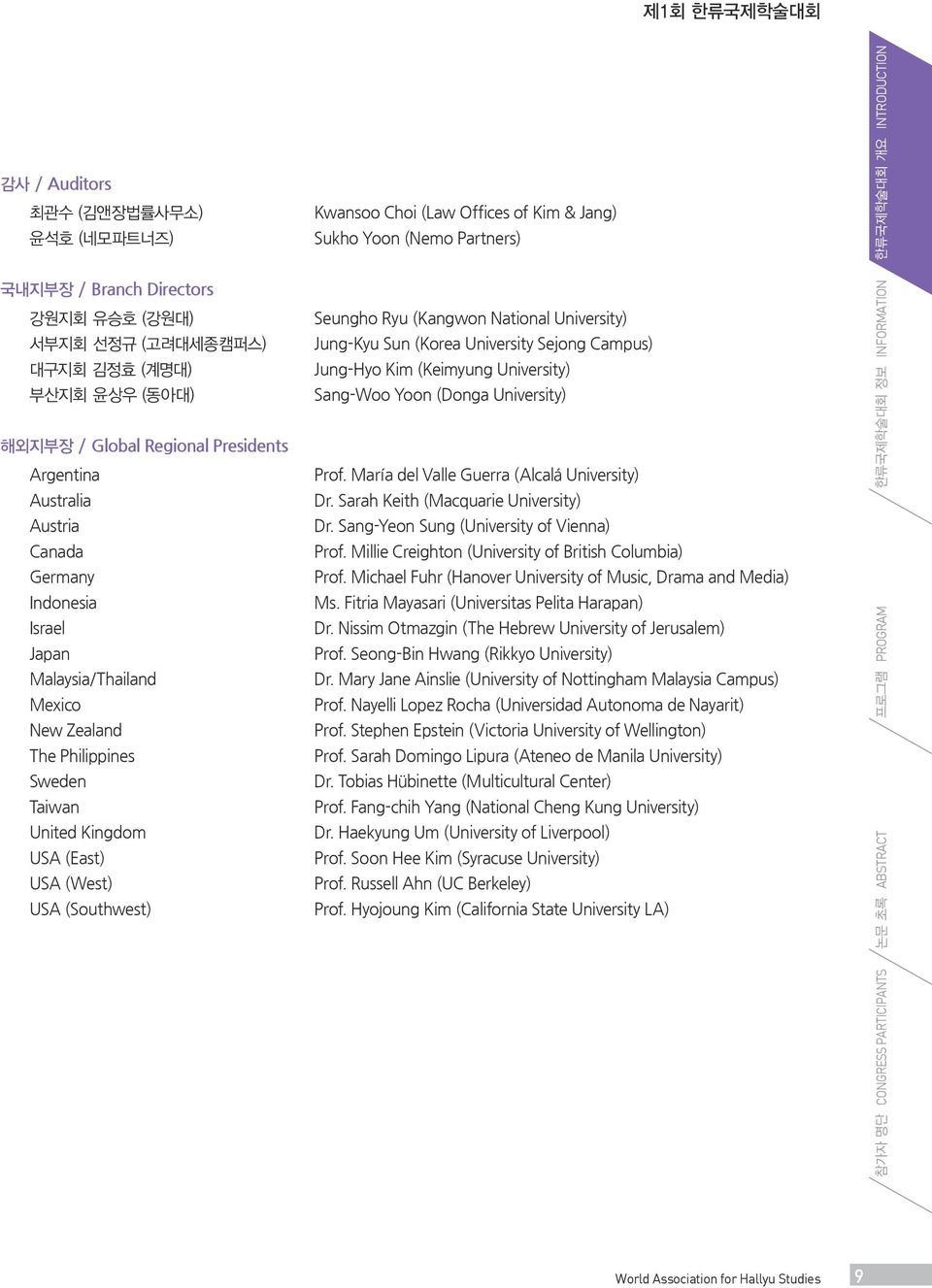 Sweden Taiwan United Kingdom USA (East) USA (West) USA (Southwest) Seungho Ryu (Kangwon National University) Jung-Kyu Sun (Korea University Sejong Campus) Jung-Hyo Kim (Keimyung University) Sang-Woo