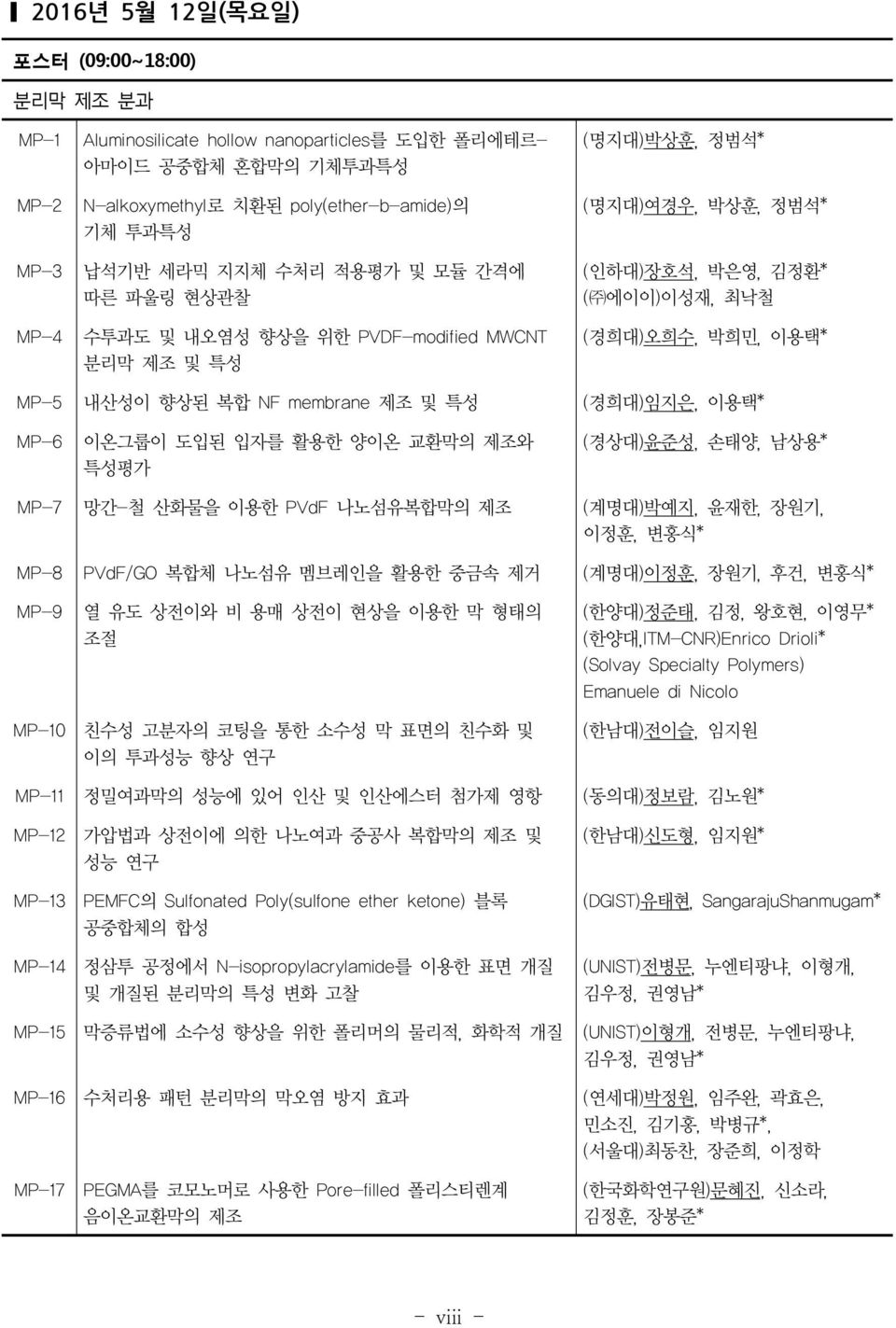 제조 및 특성 (경희대)임지은, 이용택* MP-6 이온그룹이 도입된 입자를 활용한 양이온 교환막의 제조와 특성평가 (경상대)윤준성, 손태양, 남상용* MP-7 망간-철 산화물을 이용한 PVdF 나노섬유복합막의 제조 (계명대)박예지, 윤재한, 장원기, 이정훈, 변홍식* MP-8 PVdF/GO 복합체 나노섬유 멤브레인을 활용한 중금속 제거 (계명대)이정훈,