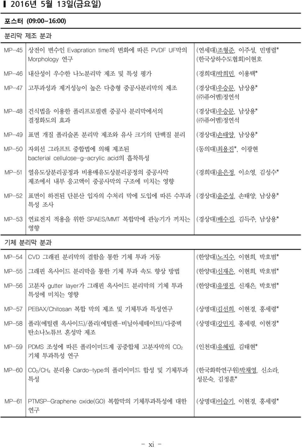 자외선 그라프트 중합법에 의해 제조된 bacterial cellulose-g-acrylic acid의 흡착특성 열유도상분리공정과 비용매유도상분리공정의 중공사막 제조에서 내부 응고액이 중공사막의 구조에 미치는 영향 표면이 하전된 단분산 입자의 수처리 막에 도입에 따른 수투과 특성 조사 연료전지 적용을 위한 SPAES/MMT 복합막에 관능기가 끼치는 영향