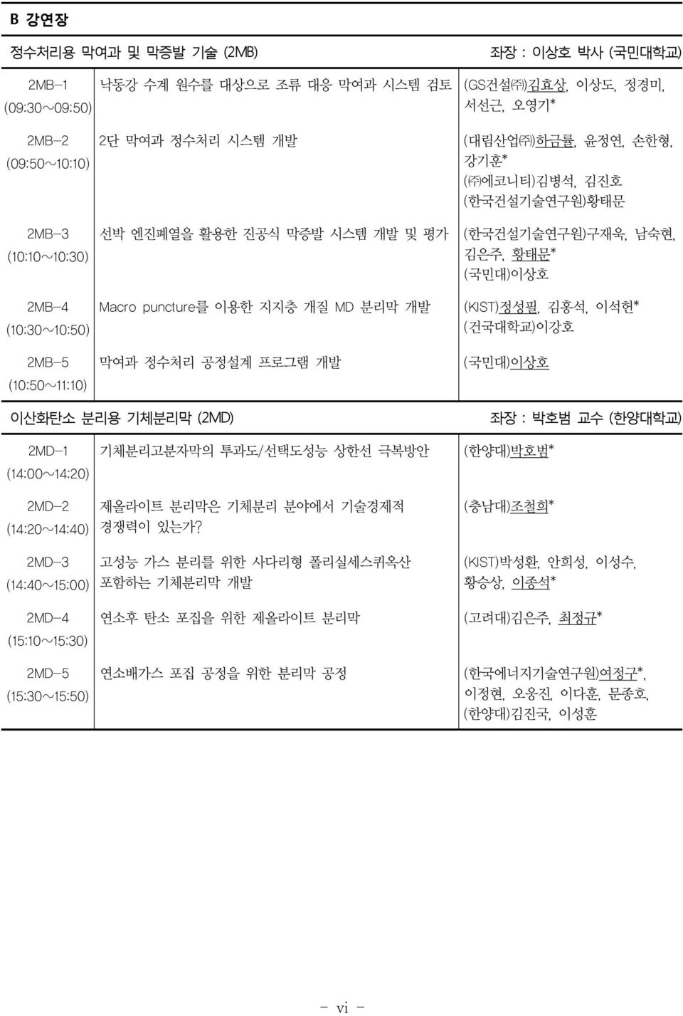 (한국건설기술연구원)구재욱, 남숙현, 김은주, 황태문* (국민대)이상호 (KIST)정성필, 김홍석, 이석헌* (건국대학교)이강호 (국민대)이상호 이산화탄소 분리용 기체분리막 (2MD) 좌장 : 박호범 교수 (한양대학교) 2MD-1 (14:00~14:20) 2MD-2 (14:20~14:40) 기체분리고분자막의 투과도/선택도성능 상한선 극복방안 제올라이트