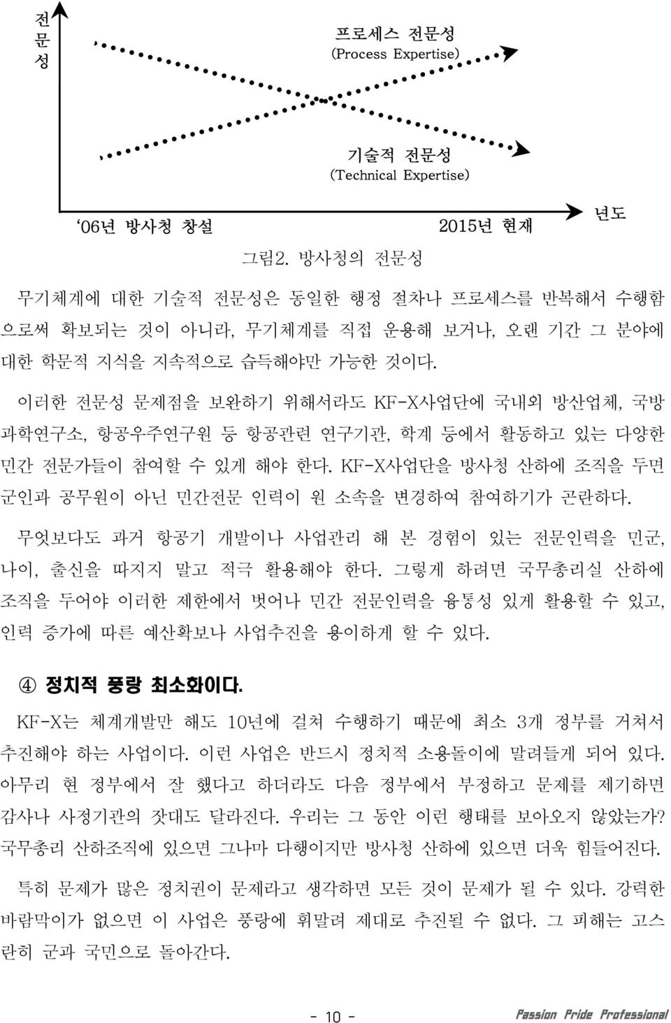 이러한 전문성 문제점을 보완하기 위해서라도 KF-X사업단에 국내외 방산업체, 국방 과학연구소, 항공우주연구원 등 항공관련 연구기관, 학 등에서 활동하고 있는 다양한 민간 전문가들이 참여할 수 있게 해야 한다. KF-X사업단을 방사청 산하에 조직을 두면 군인과 공무원이 아닌 민간전문 인력이 원 소속을 변경하여 참여하기가 곤란하다.