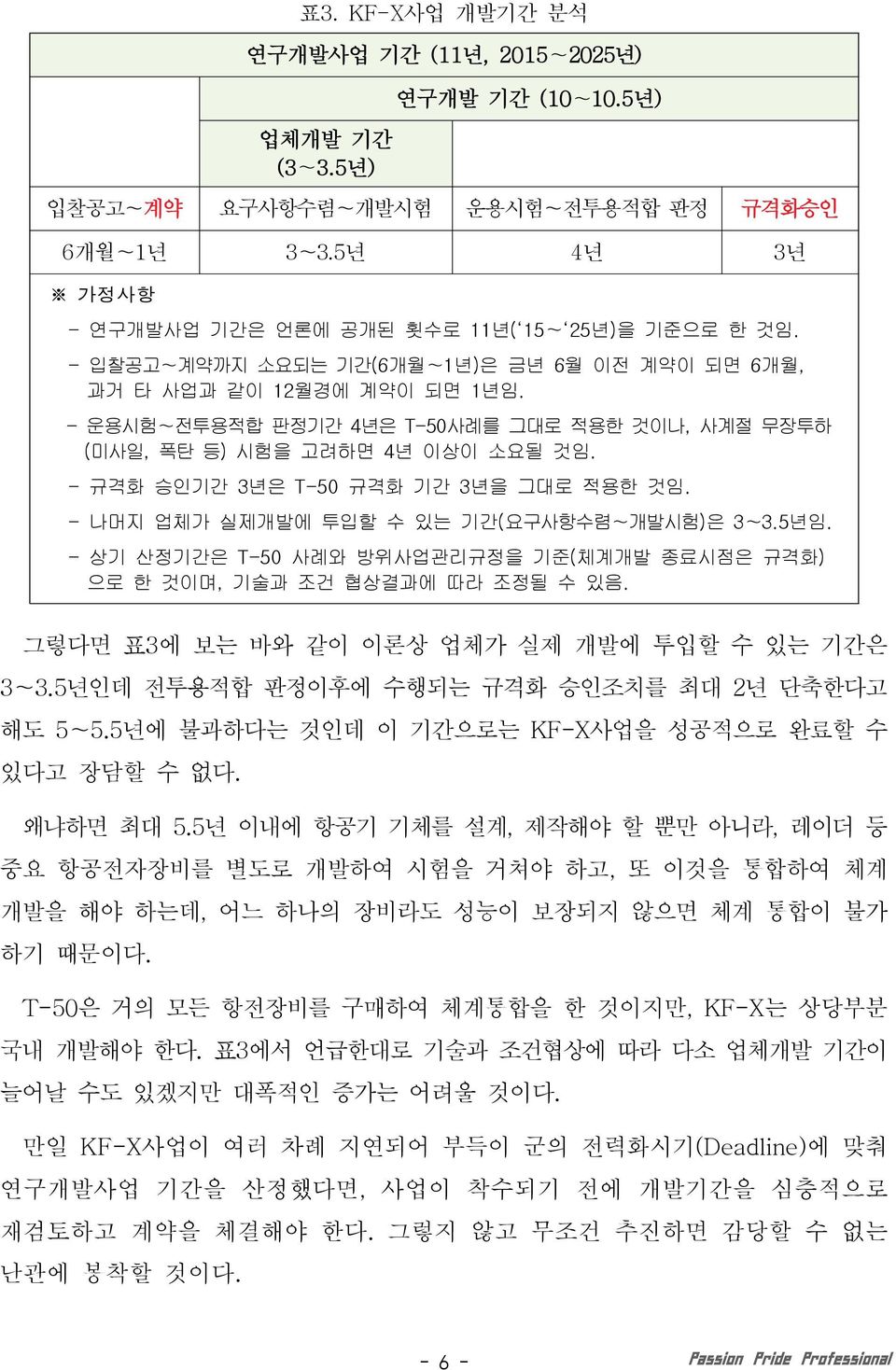 - 규격화 승인기간 3년은 T-50 규격화 기간 3년을 그대로 적용한 것임. - 나머지 업체가 실제개발에 투입할 수 있는 기간(요구사항수렴~개발시험)은 3~3.5년임. - 상기 산정기간은 T-50 사례와 방위사업관리규정을 기준(체개발 종료시점은 규격화) 으로 한 것이며, 기술과 조건 협상결과에 따라 조정될 수 있음.