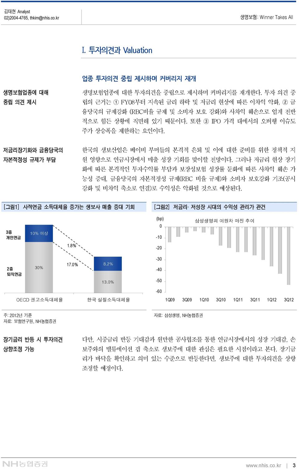 저금리장기화와 금융당국의 자본적정성 규제가 부담 한국의 생보산업은 베이비 부머들의 본격적 은퇴 및 이에 대한 준비를 위한 정책적 지 원 영향으로 연금시장에서 매출 성장 기회를 맞이할 전망이다.
