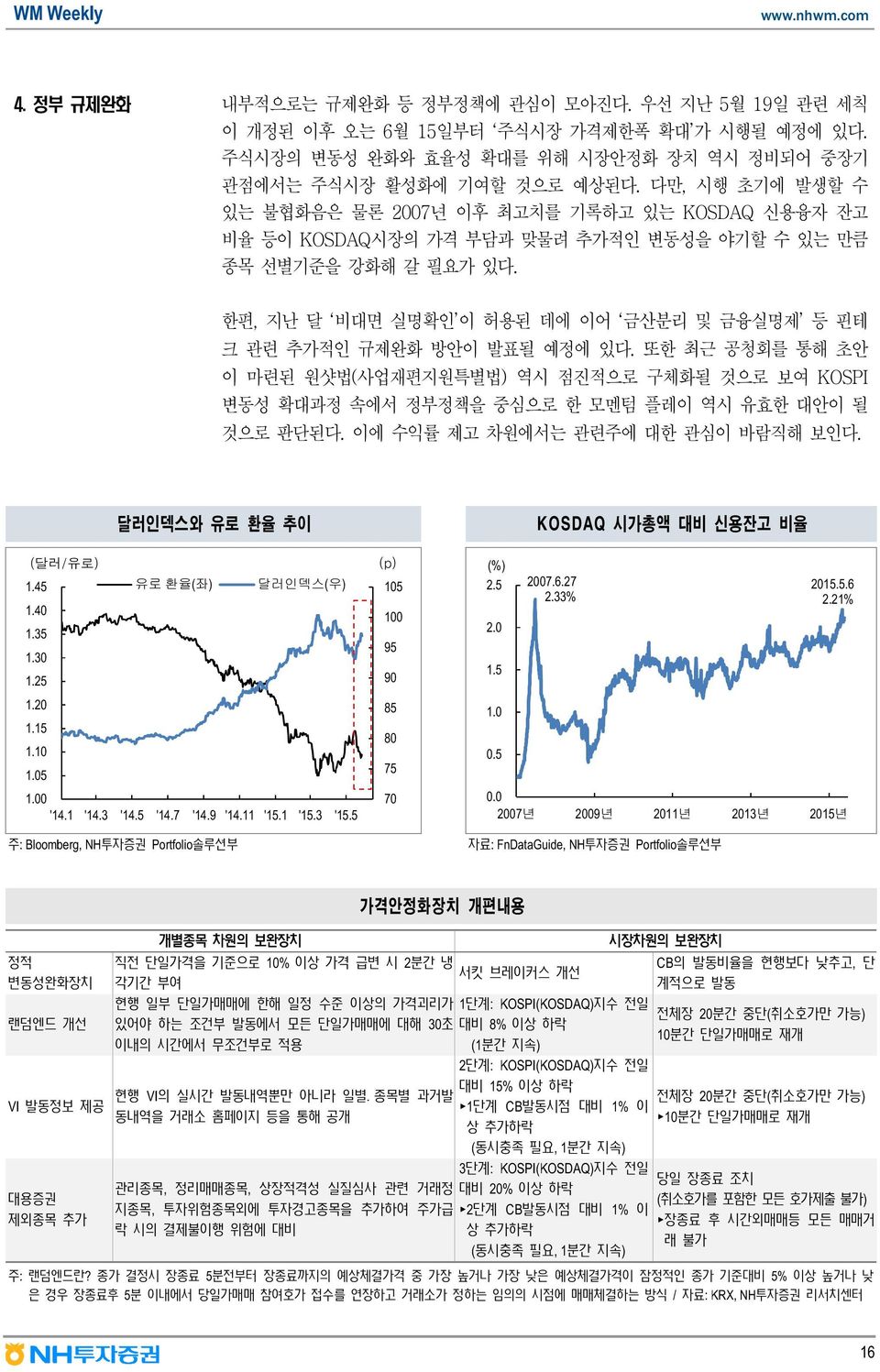 한편, 지난 달 비대면 실명확인 이 허용된 데에 이어 금산분리 및 금융실명제 등 핀테 크 관련 추가적인 규제완화 방안이 발표될 예정에 있다. 또한 최근 공청회를 통해 초안 이 마련된 원샷법(사업재편지원특별법) 역시 점진적으로 구체화될 것으로 보여 KOSPI 변동성 확대과정 속에서 정부정책을 중심으로 한 모멘텀 플레이 역시 유효한 대안이 될 것으로 판단된다.