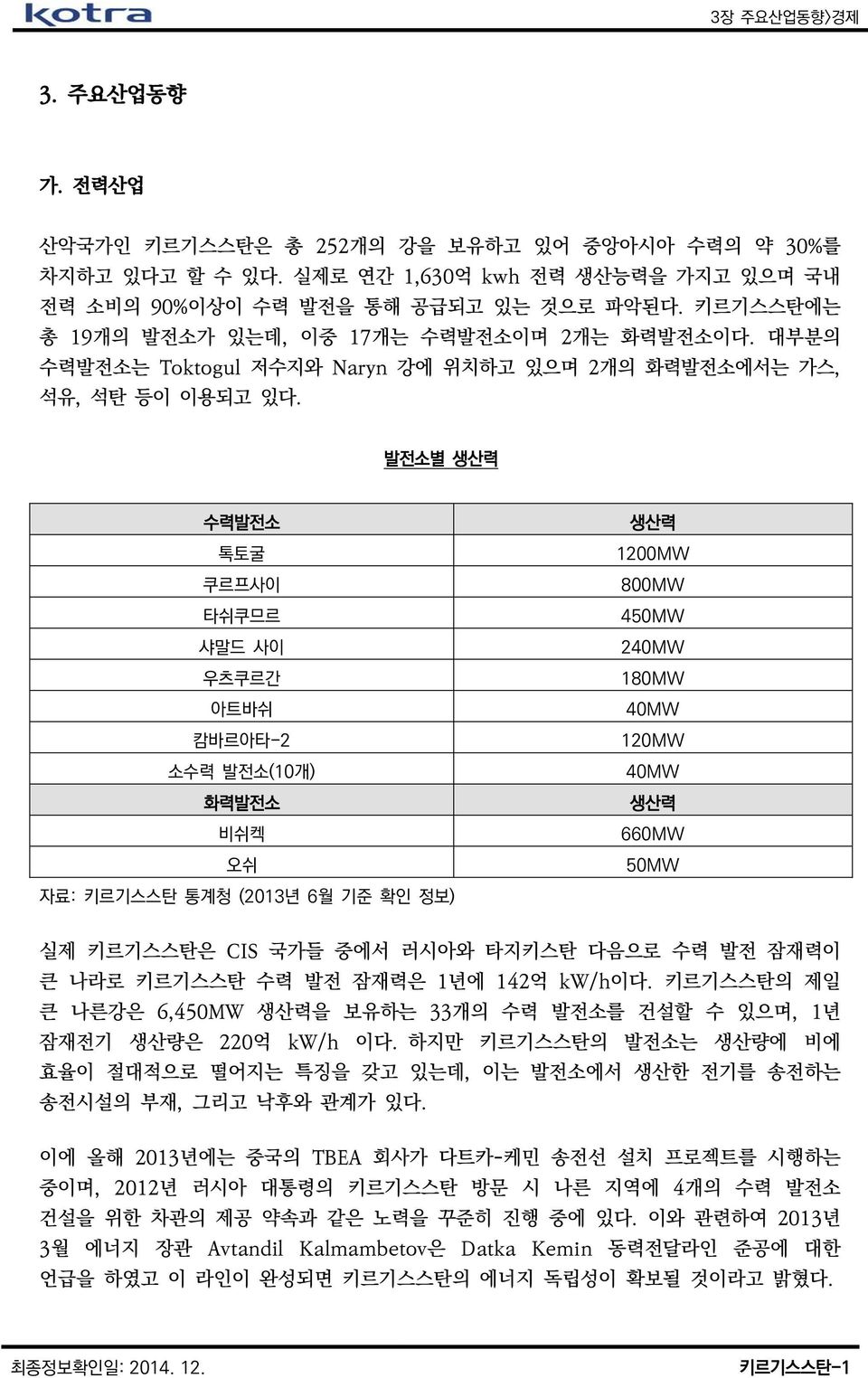 발전소별 생산력 수력발전소 톡토굴 쿠르프사이 타쉬쿠므르 샤말드 사이 우츠쿠르간 아트바쉬 캄바르아타-2 소수력 발전소(10개) 화력발전소 비쉬켁 오쉬 자료: 키르기스스탄 통계청 (2013년 6월 기준 확인 정보) 생산력 1200MW 800MW 450MW 240MW 180MW 40MW 120MW 40MW 생산력 660MW 50MW 실제 키르기스스탄은 CIS