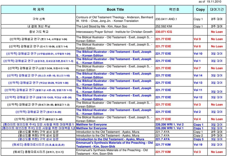 071 ICG No Loan (신약적 신약적) 강해설교 연구 (룻기 1-4, 사무엘상 1-24) The Biblical Illustrator - Old Testament - Exell, Joseph S.. - Korean Edition 221.