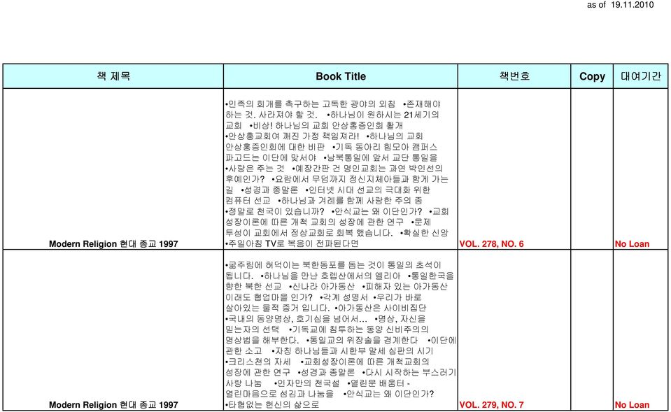 안식교는 왜 이단인가? 교회 성장이론에 따른 개척 교회의 성장에 관한 연구 문제 투성이 교회에서 정상교회로 회복 했습니다. 확실한 신앙 주일아침 TV로 복음이 전파된다면 VOL. 278, NO. 6 No Loan 굶주림에 허덕이는 북한동포를 돕는 것이 통일의 초석이 됩니다.