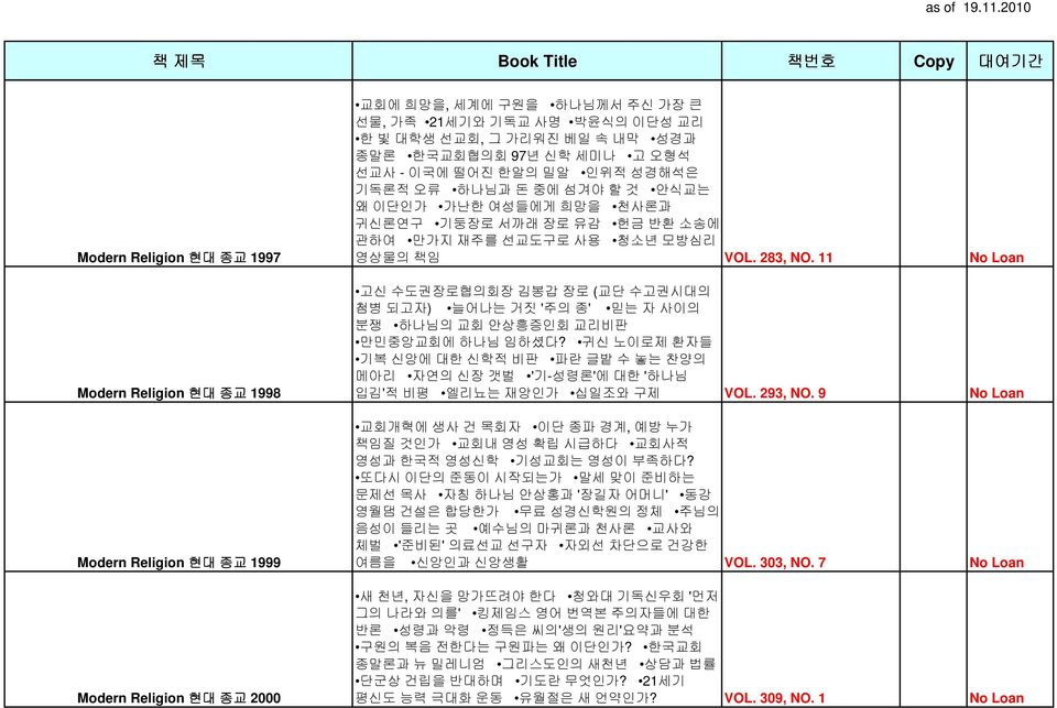 283, NO. 11 No Loan 고신 수도권장로협의회장 김봉갑 장로 (교단 수고권시대의 첨병 되고자) 늘어나는 거짓 '주의 종' 믿는 자 사이의 분쟁 하나님의 교회 안상흥증인회 교리비판 만민중앙교회에 하나님 임하셨다?