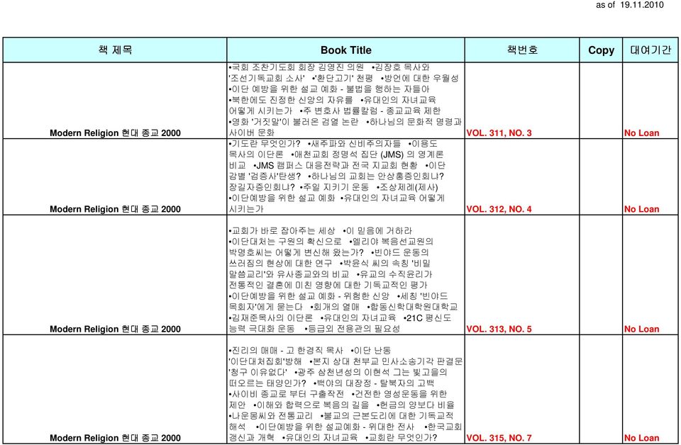 주일 지키기 운동 조상제례(제사) 이단예방을 위한 설교 예화 유대인의 자녀교육 어떻게 시키는가 VOL. 312, NO. 4 No Loan Modern Religion 현대 종교 2000 Modern Religion 현대 종교 2000 교회가 바로 잡아주는 세상 이 믿음에 거하라 이단대처는 구원의 확신으로 엘리야 복음선교원의 박명호씨는 어떻게 변신해 왔는가?