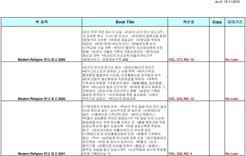 10 No Loan 세가지 감사와 한가지 용서 임마누엘이라 하리라 예수그리스도의 비유와 그 사용 목적 한국기독교 총연합회 할렐루야 기도원, 안상홍증인회 연구결과 요약 한국 교회의 별리현상과 치유처방을 위하여 개혁파 기독교의 방법론 여호와의 증인 12월 25일, 성탄절을 찾아 하나님의 법과 인간의 법 문제성 종교의 폐해와 그 극복방안 주요 단체 인터넷주소