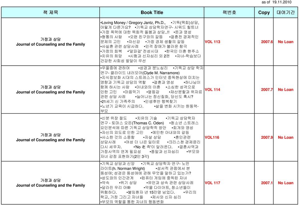 6 No Loan 가정과 상담 Journal of Counseling and the Family 우울증에 관하여 성경과 분노심리 기독교 상담 학자 연구- 클라이드 내러모어(Clyde M.