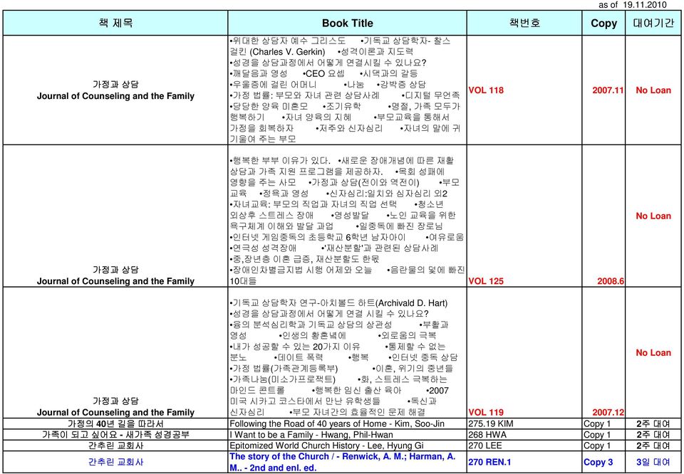 11 No Loan 가정과 상담 Journal of Counseling and the Family 행복한 부부 이유가 있다. 새로운 장애개념에 따른 재활 상담과 가족 지원 프로그램을 제공하자.