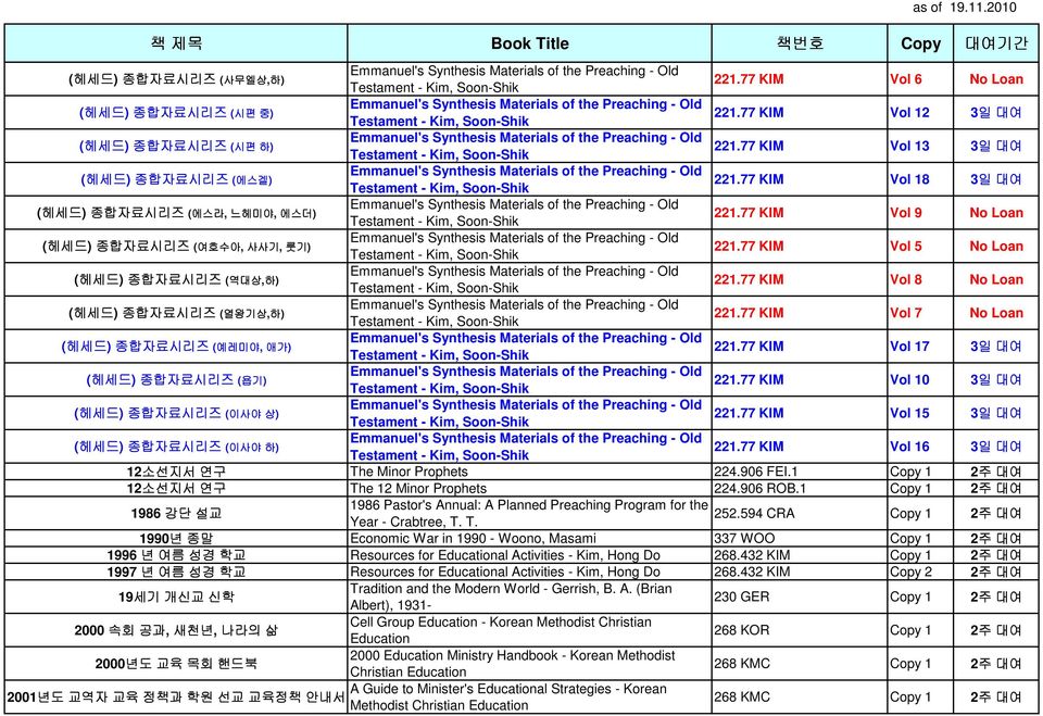 77 KIM Vol 12 3일 대여 (헤세드 헤세드) 종합자료시리즈 (시편 하) Emmanuel's Synthesis Materials of the Preaching - Old Testament - Kim, Soon-Shik 221.