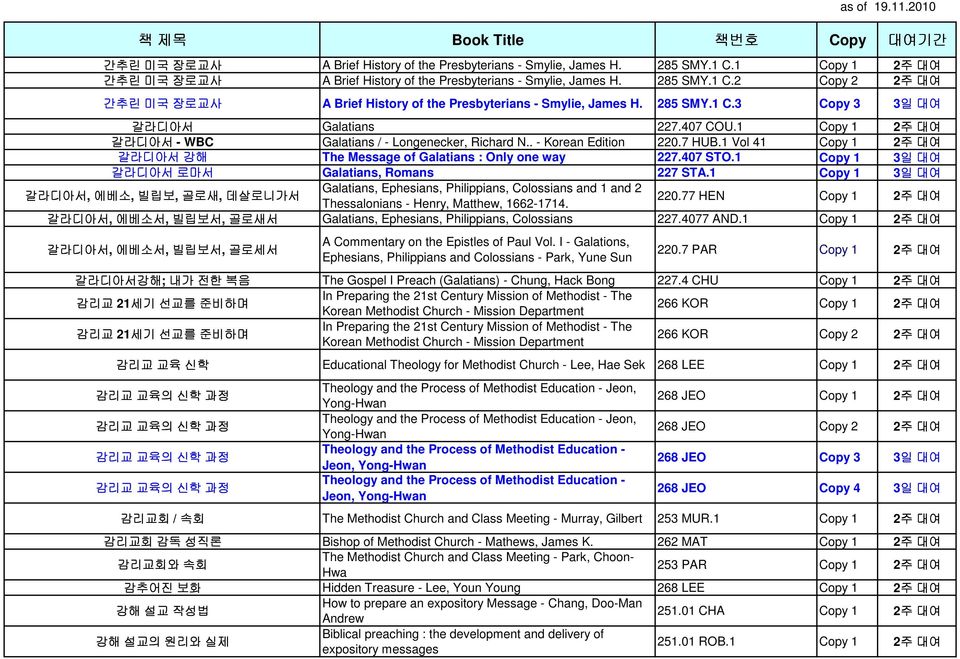 1 Vol 41 Copy 1 2주 대여 갈라디아서 강해 The Message of Galatians : Only one way 227.407 STO.1 Copy 1 3일 대여 갈라디아서 로마서 Galatians, Romans 227 STA.