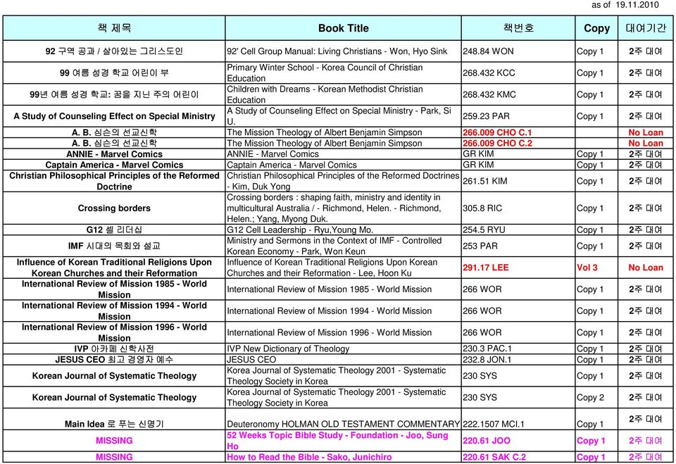 432 KMC Copy 1 2주 대여 A Study of Counseling Effect on Special Ministry A Study of Counseling Effect on Special Ministry - Park, Si U. 259.23 PAR Copy 1 2주 대여 A. B.