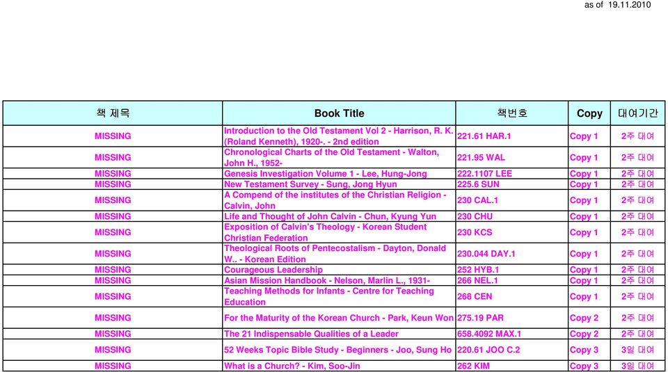 6 SUN Copy 1 2주 대여 MISSING A Compend of the institutes of the Christian Religion - Calvin, John 230 CAL.