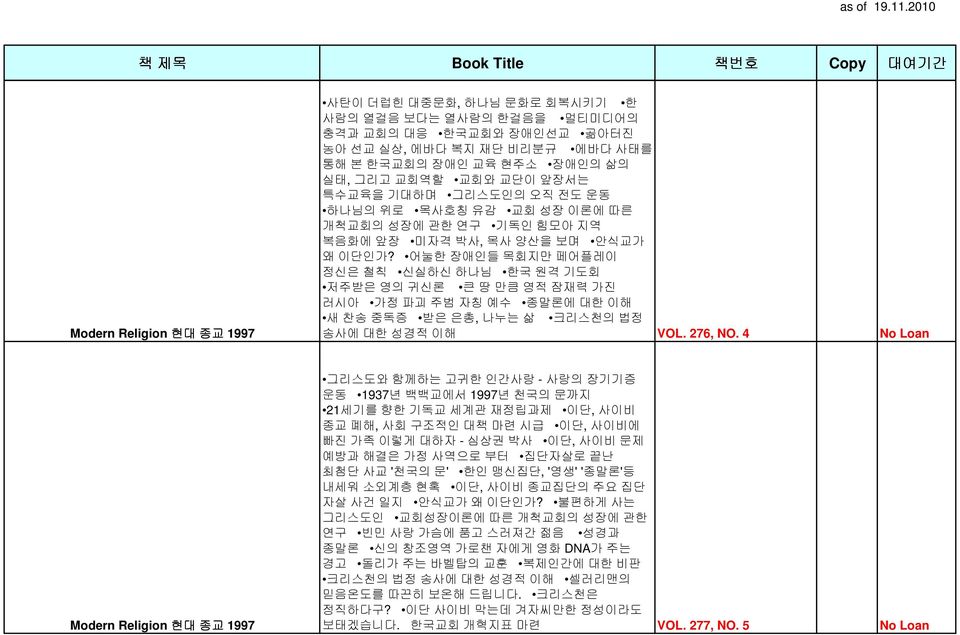 어눌한 장애인들 목회지만 페어플레이 정신은 철칙 신실하신 하나님 한국 원격 기도회 저주받은 영의 귀신론 큰 땅 만큼 영적 잠재력 가진 러시아 가정 파괴 주범 자칭 예수 종말론에 대한 이해 새 찬송 중독증 받은 은총, 나누는 삶 크리스천의 법정 송사에 대한 성경적 이해 VOL. 276, NO.