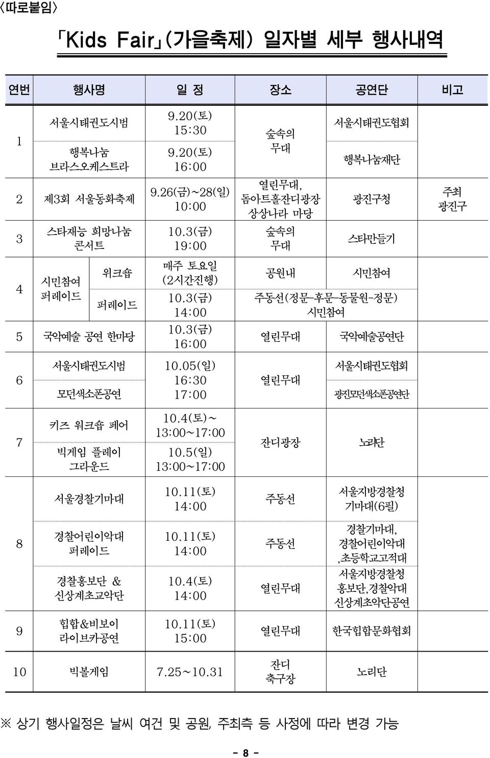 05(일) 16:30 17:00 열린무대 서울시태권도협회 광진모던색소폰공연단 7 키즈 워크숍 페어 빅게임 플레이 그라운드 10.4(토)~ 13:00~17:00 10.5(일) 13:00~17:00 잔디광장 노리단 서울경찰기마대 10.11(토) 14:00 주동선 서울지방경찰청 기마대(6필) 8 경찰어린이악대 경찰홍보단 & 신상계초교악단 10.