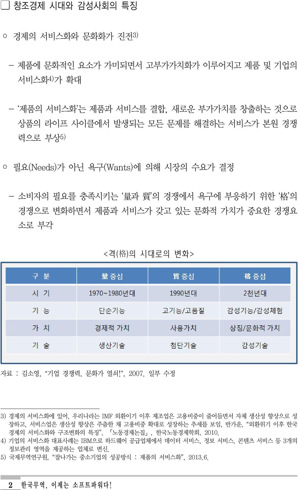 기업 경쟁력, 문화가 열쇠!, 2007.