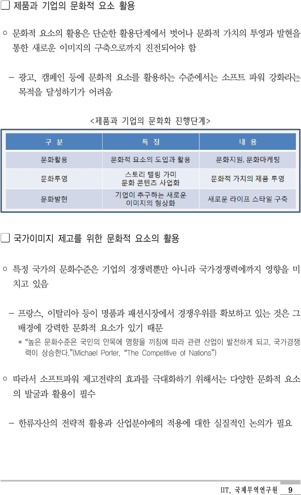 패션시장에서 경쟁우위를 확보하고 있는 것은 그 배경에 강력한 문화적 요소가 있기 때문 높은 문화수준은 국민의 안목에 영향을 끼침에 따라 관련 산업이 발전하게 되고, 국가경쟁 력이 상승한다.