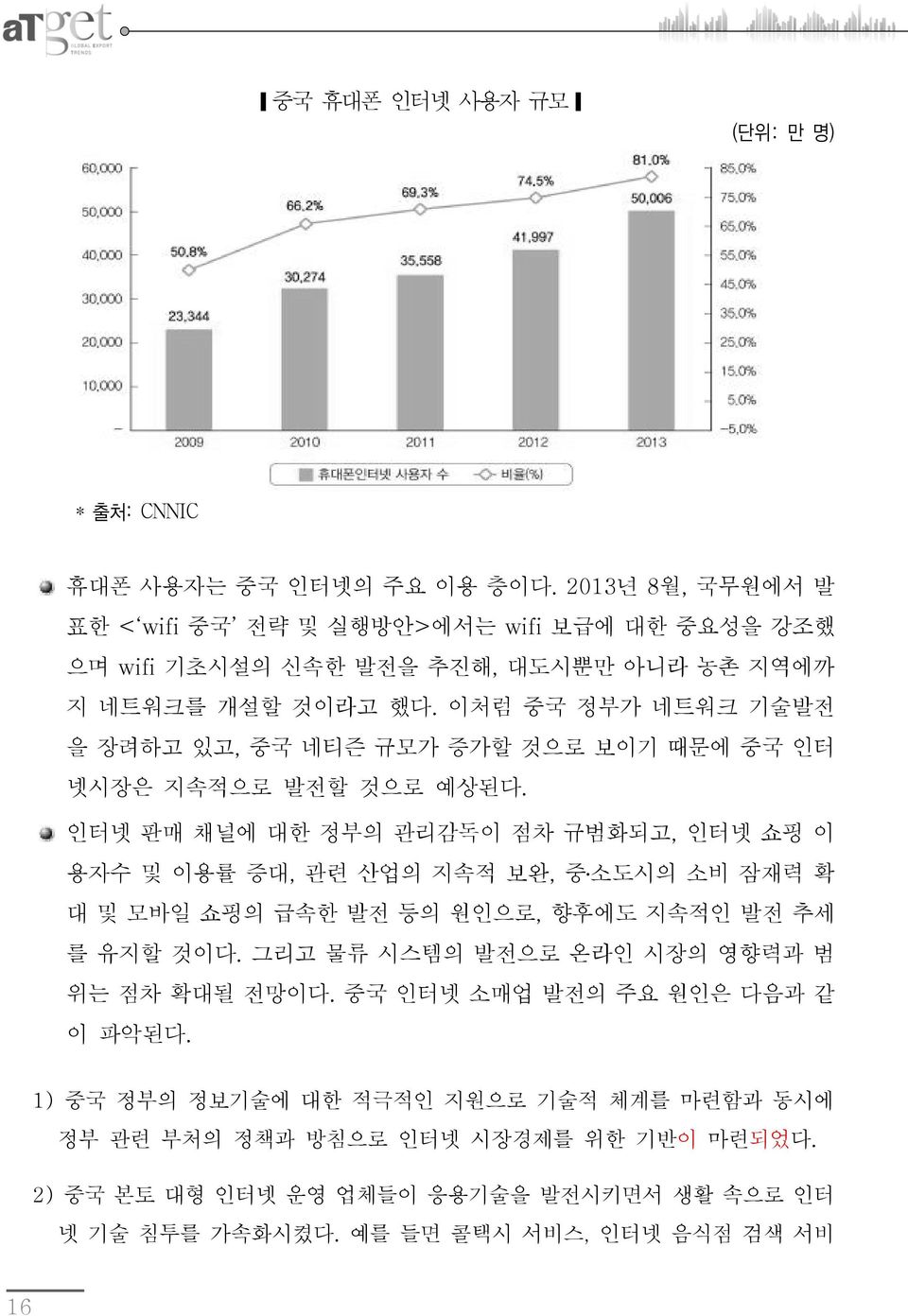 이처럼 중국 정부가 네트워크 기술발전 을 장려하고 있고, 중국 네티즌 규모가 증가할 것으로 보이기 때문에 중국 인터 넷시장은 지속적으로 발전할 것으로 예상된다.