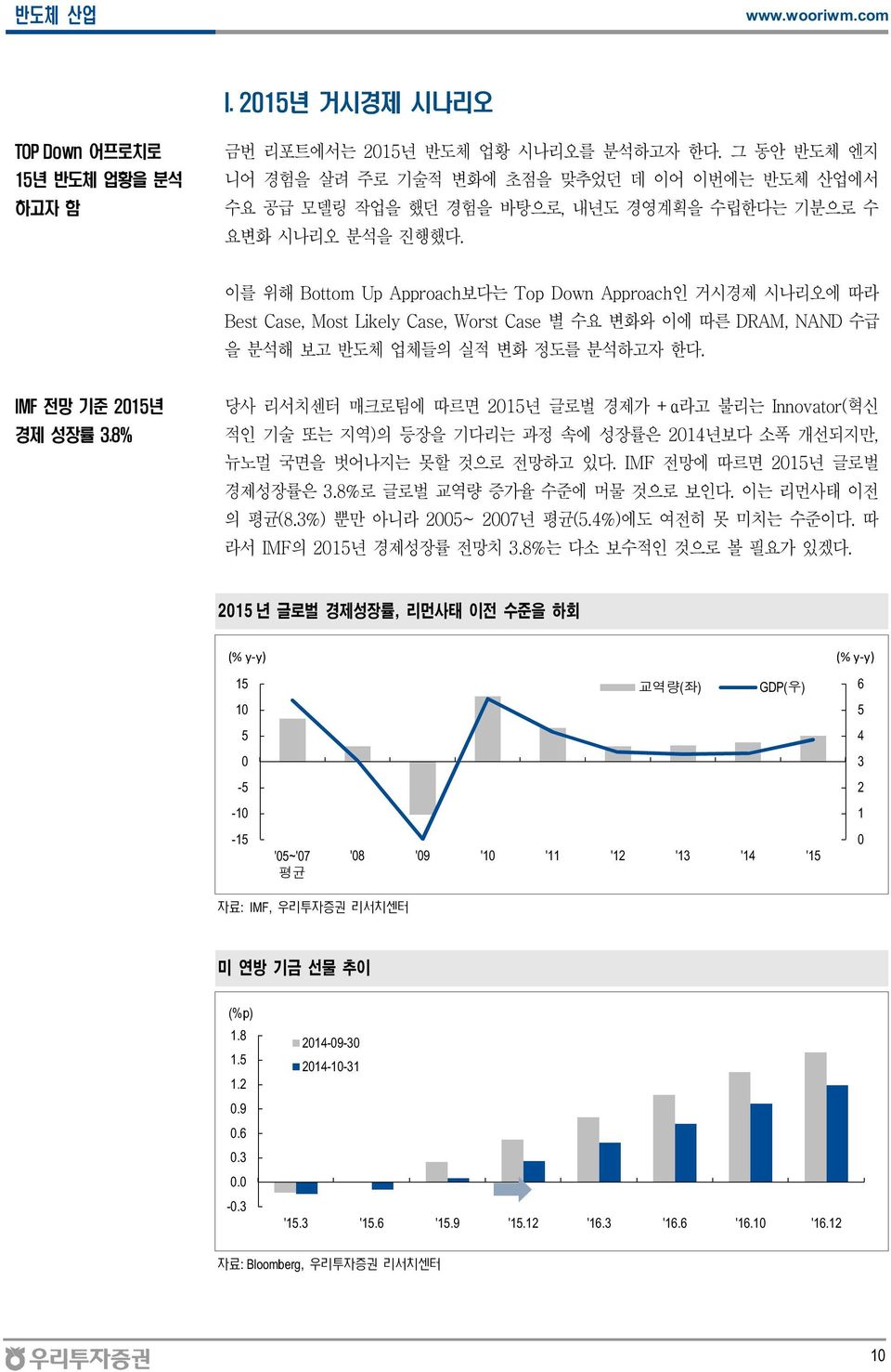 이를 위해 Bottom Up Approach보다는 Top Down Approach인 거시경제 시나리오에 따라 Best Case, Most Likely Case, Worst Case 별 수요 변화와 이에 따른 DRAM, NAND 수급 을 분석해 보고 반도체 업체들의 실적 변화 정도를 분석하고자 한다. IMF 전망 기준 215년 경제 성장률 3.