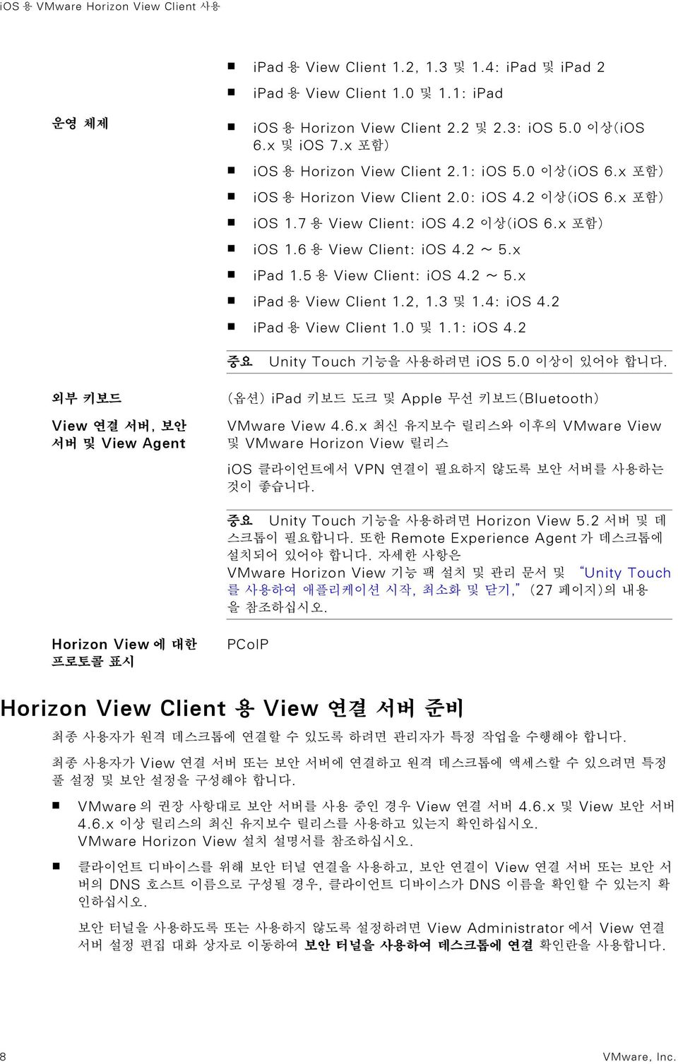 5 용 View Cliet: ios 4.2 ~ 5.x ipad 용 View Cliet.2,.3 및.4: ios 4.2 ipad 용 View Cliet.0 및.: ios 4.2 중요 Uity Touch 기능을 사용하려면 ios 5.0 이상이 있어야 합니다.