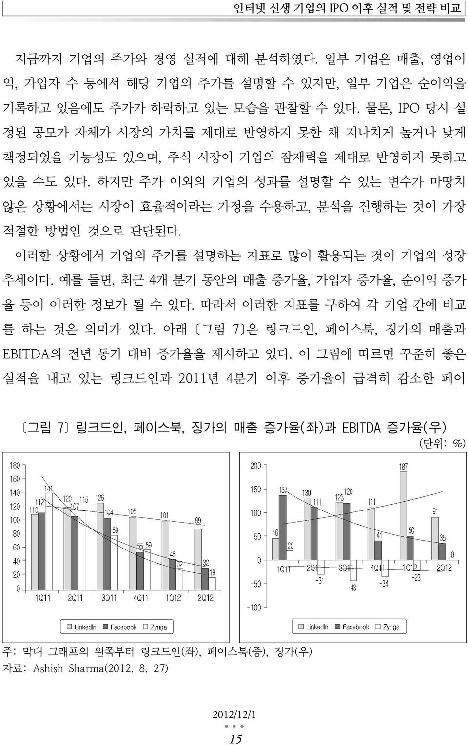 하지만 주가 이외의 기업의 성과를 설명할 수 있는 변수가 마땅치 않은 상황에서는 시장이 효율적이라는 가정을 수용하고, 분석을 진행하는 것이 가장 적절한 방법인 것으로 판단된다. 이러한 상황에서 기업의 주가를 설명하는 지표로 많이 활용되는 것이 기업의 성장 추세이다.