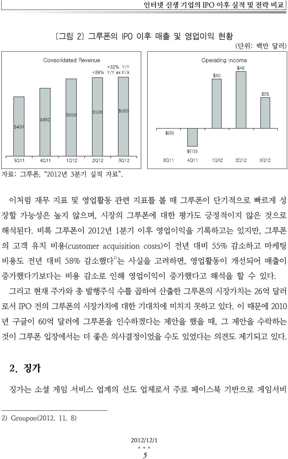 비록 그루폰이 2012년 1분기 이후 영업이익을 기록하고는 있지만, 그루폰 의 고객 유치 비용(customer acquisition costs)이 전년 대비 55% 감소하고 마케팅 비용도 전년 대비 58% 감소했다 2) 는 사실을 고려하면, 영업활동이 개선되어 매출이 증가했다기보다는 비용