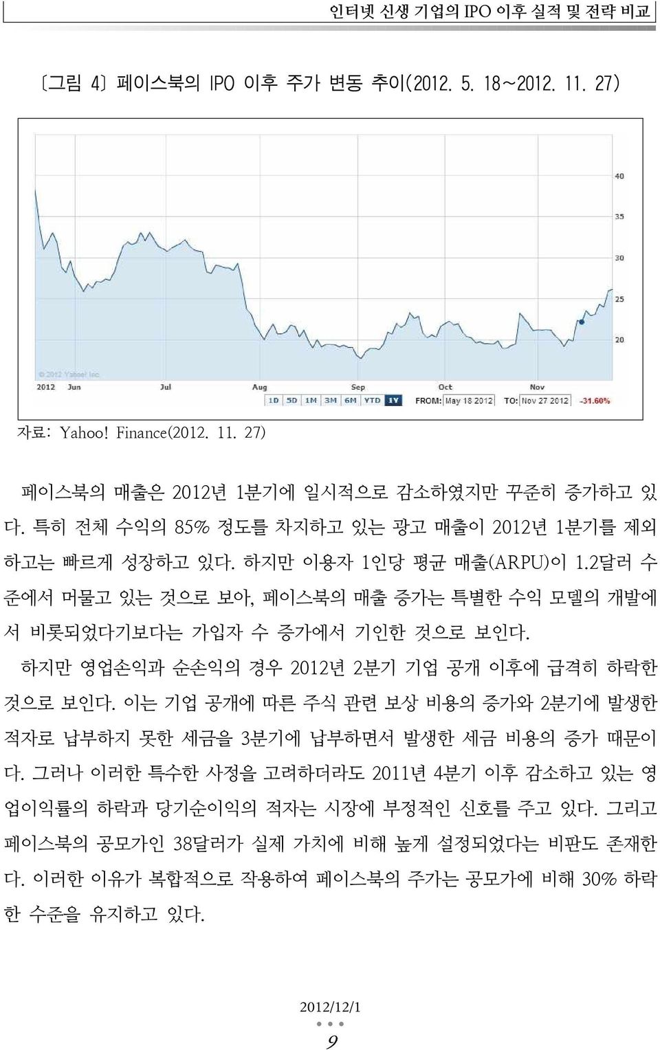 2달러 수 준에서 머물고 있는 것으로 보아, 페이스북의 매출 증가는 특별한 수익 모델의 개발에 서 비롯되었다기보다는 가입자 수 증가에서 기인한 것으로 보인다. 하지만 영업손익과 순손익의 경우 2012년 2분기 기업 공개 이후에 급격히 하락한 것으로 보인다.