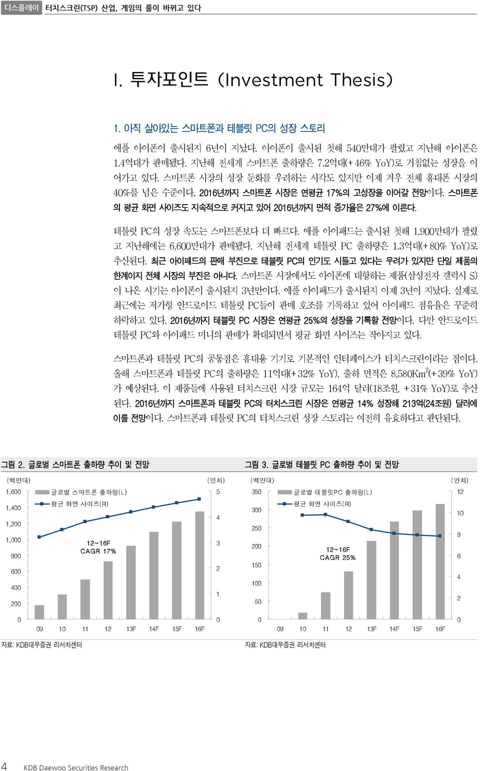 애플 아이패드는 출시된 첫해 1,9만대가 팔렸 고 지난해에는 6,6만대가 판매됐다. 지난해 전세계 테블릿 PC 출하량은 1.3억대(+8% YoY)로 추산된다. 최근 아이패드의 판매 부진으로 테블릿 PC의 인기도 시들고 있다는 우려가 있지만 단일 제품의 한계이지 전체 시장의 부진은 아니다.