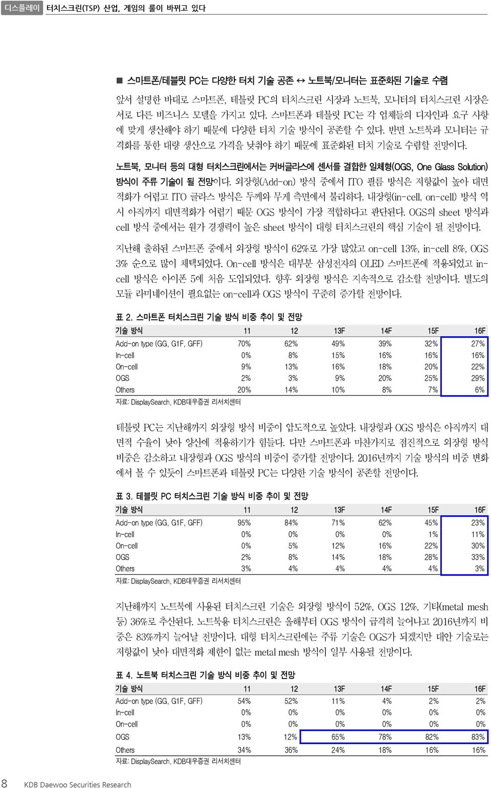 외장형(Add-on) 방식 중에서 ITO 필름 방식은 저항값이 높아 대면 적화가 어렵고 ITO 글라스 방식은 두께와 무게 측면에서 불리하다. 내장형(in-cell, on-cell) 방식 역 시 아직까지 대면적화가 어렵기 때문 OGS 방식이 가장 적합하다고 판단된다.