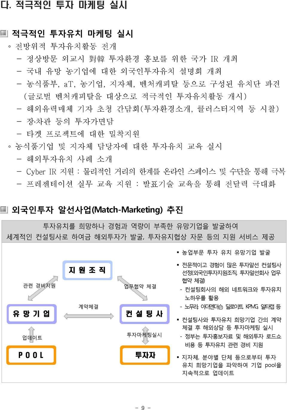 통해 전달력 극대화 외국인투자 알선사업(Match-Marketing) 추진 투자유치를 희망하나 경험과 역량이 부족한 유망기업을 발굴하여 세계적인 컨설팅사로 하여금 해외투자가 발굴, 투자유지협상 자문 등의 지원 서비스 제공 농업부문 투자 유치 유망기업 발굴 관련 경비지원 지 원 조 직 업무협약 체결 전문적이고 경험이 많은 투자알선 컨설팅사 선정 (