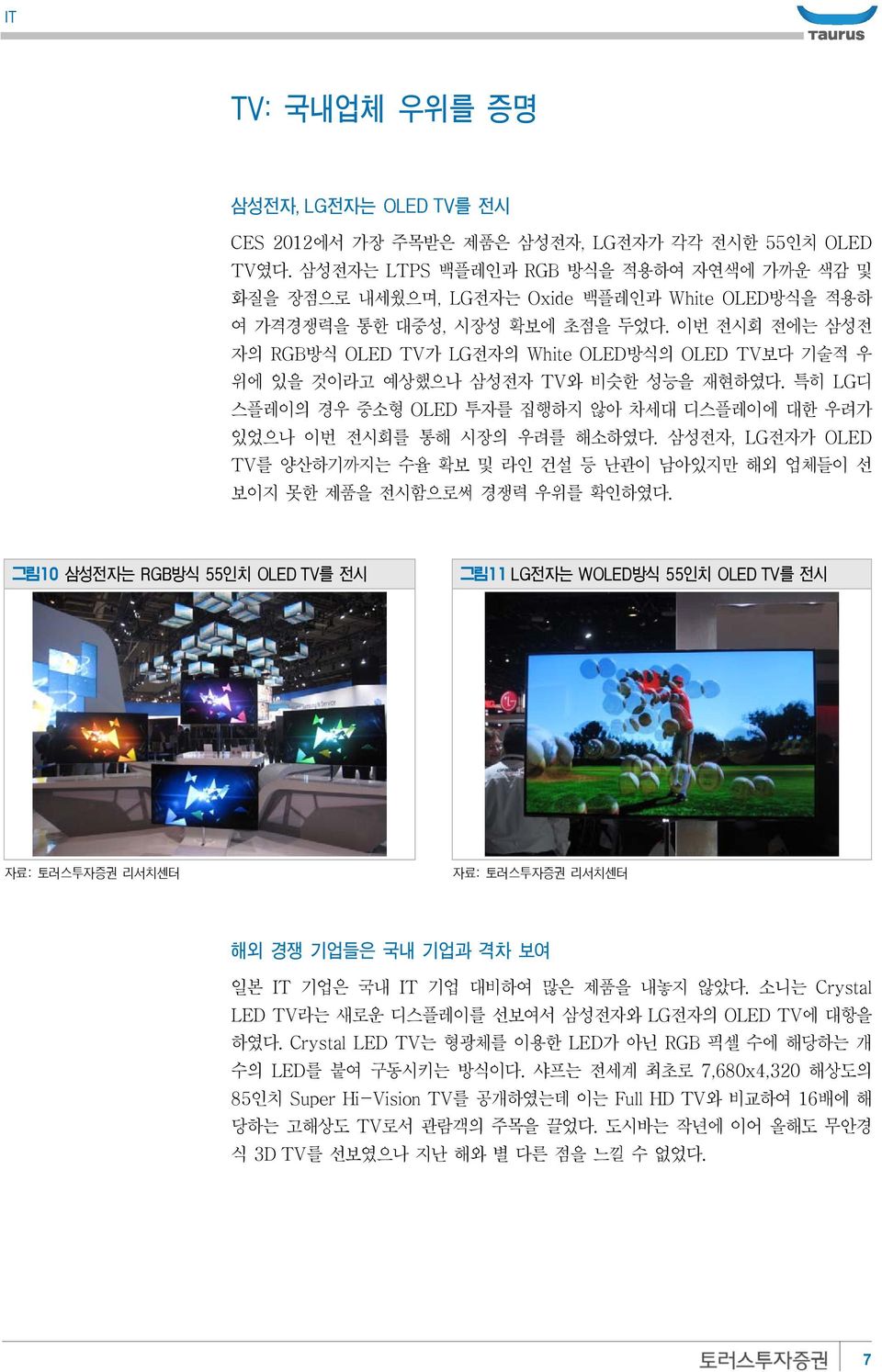 이번 전시회 전에는 삼성전 자의 RGB방식 OLED TV가 LG전자의 White OLED방식의 OLED TV보다 기술적 우 위에 있을 것이라고 예상했으나 삼성전자 TV와 비슷한 성능을 재현하였다. 특히 LG디 스플레이의 경우 중소형 OLED 투자를 집행하지 않아 차세대 디스플레이에 대한 우려가 있었으나 이번 전시회를 통해 시장의 우려를 해소하였다.