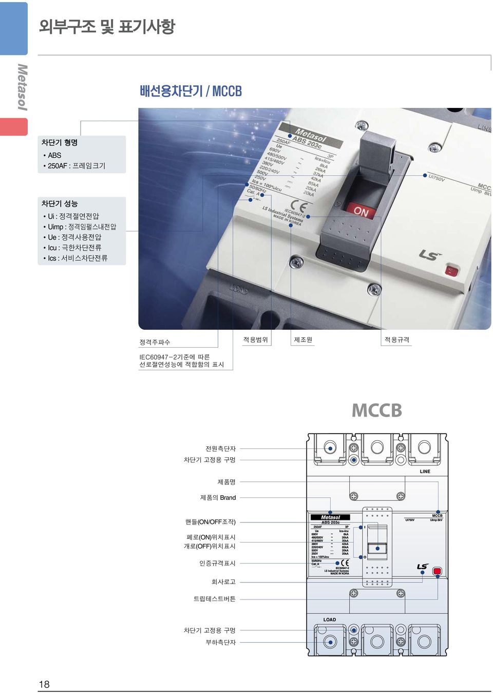 적용규격 IEC609472기준에 따른 선로절연성능에 적합함의 표시 MCCB 전원측단자 차단기 고정용 구멍 제품명 제품의